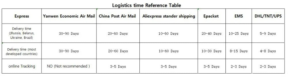 Anti-Blue light and Prescription Fashionable Glasses