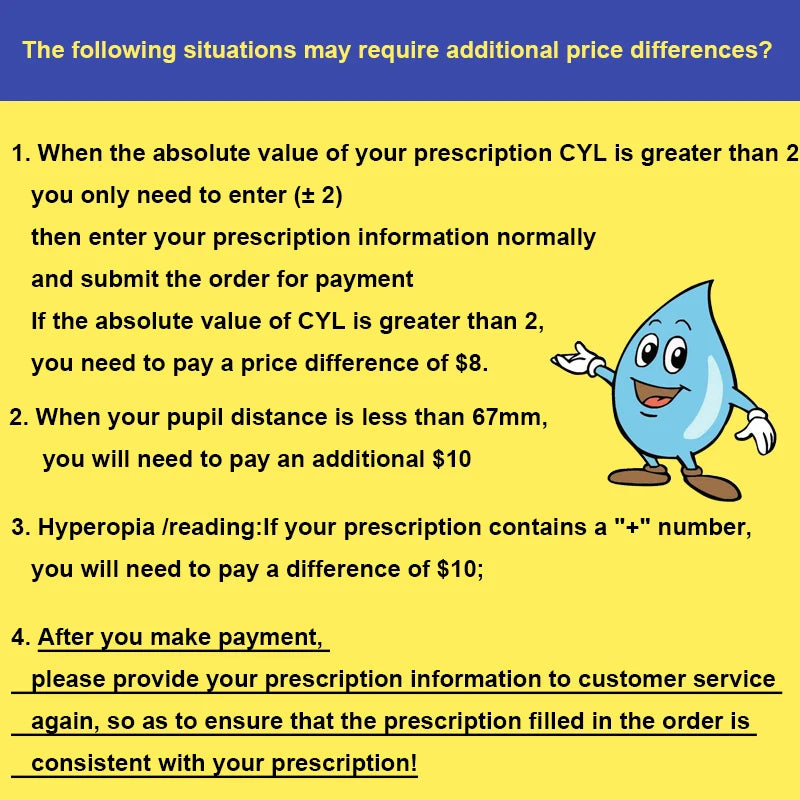 Anti-Blue light and Prescription Fashionable Glasses